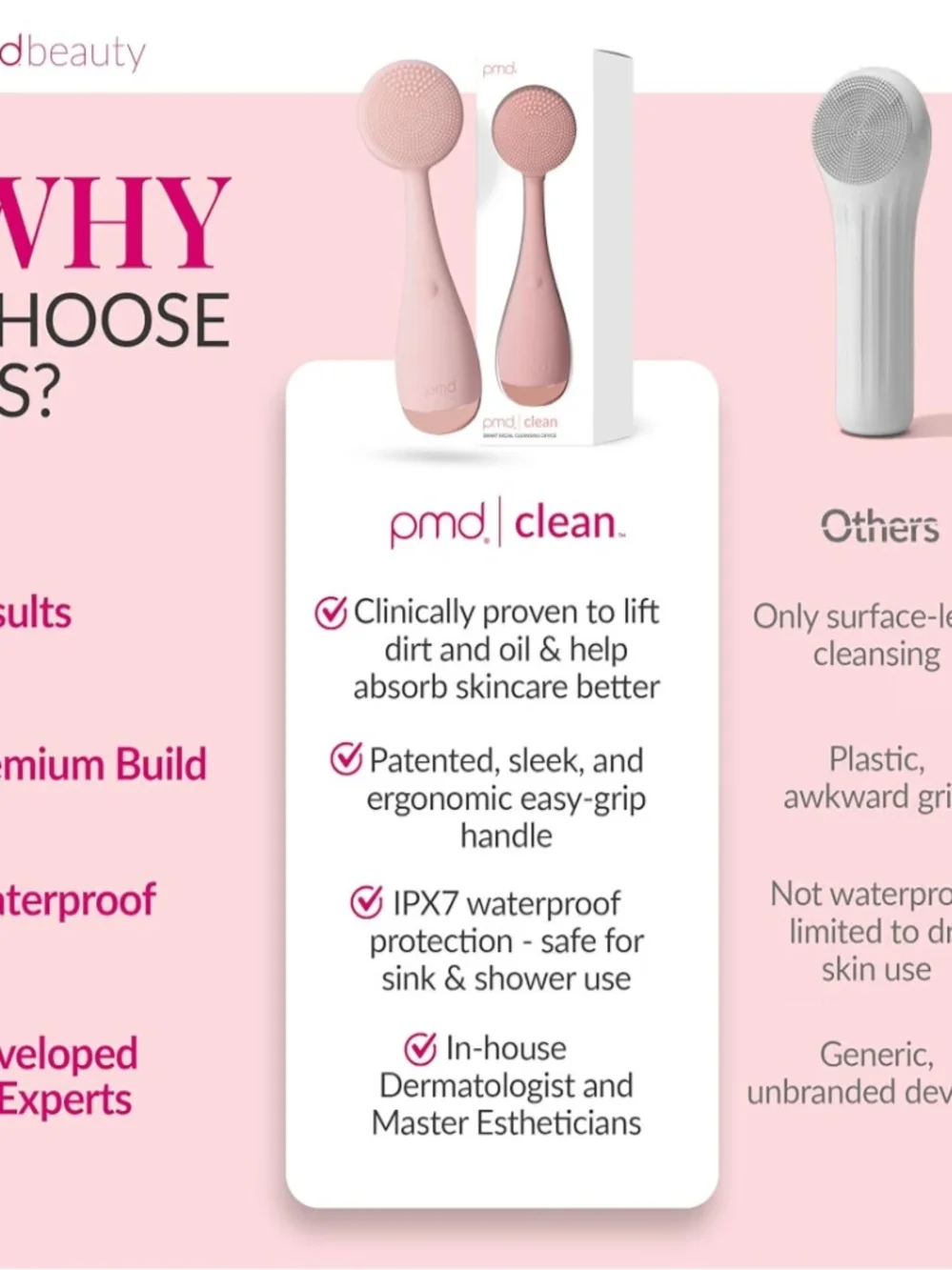 pmd Clean Silicone Facial Cleansing Brush - Pink